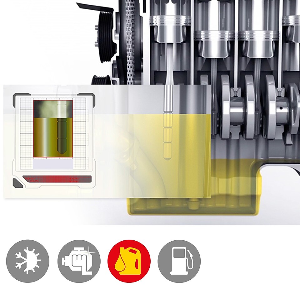 Illustrating the reduced usage of Shell Helix ultra oil compared to inferior oils